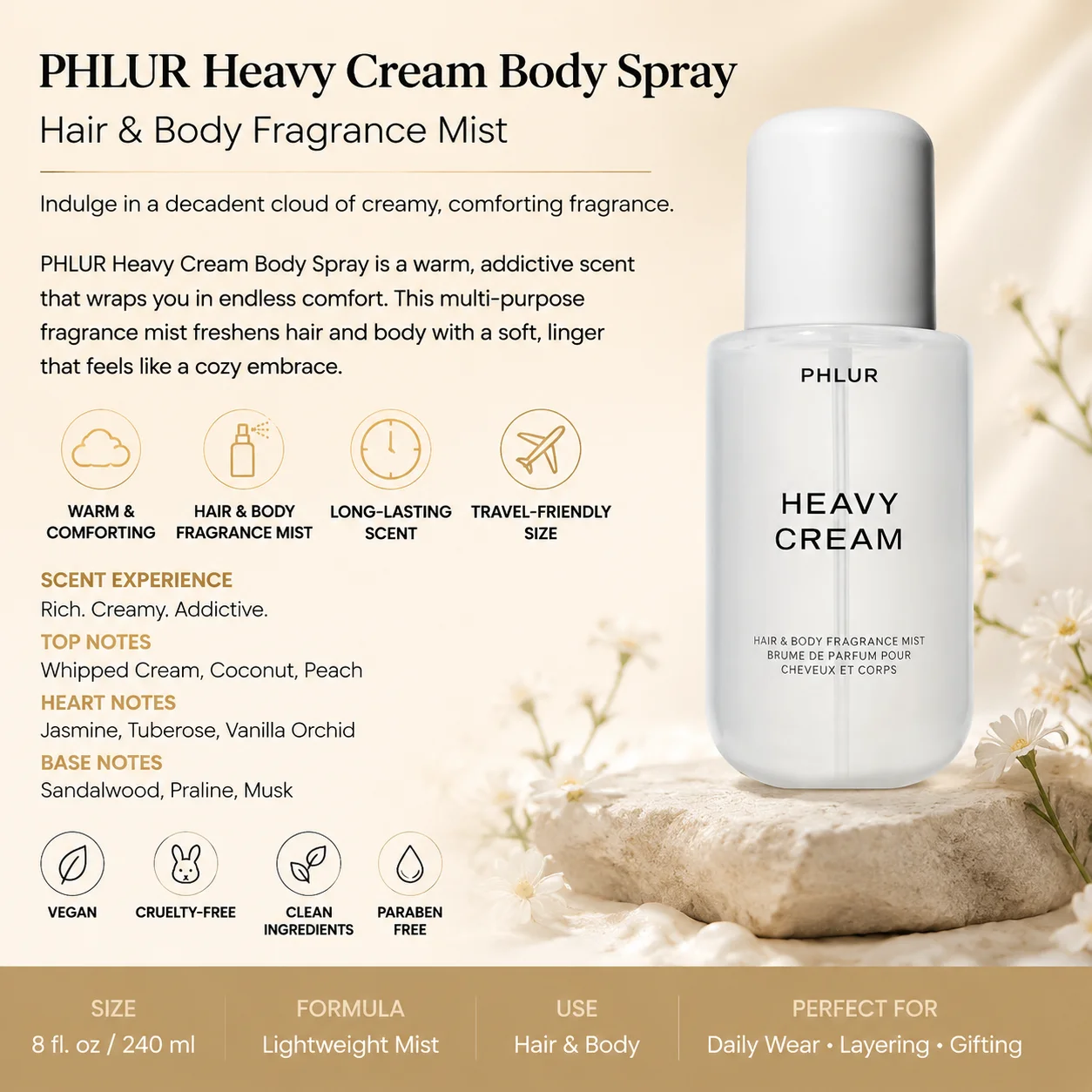 2-delige PHLUR geurset voor vr - Perfume Fragrance Vanilla recensie en prijs