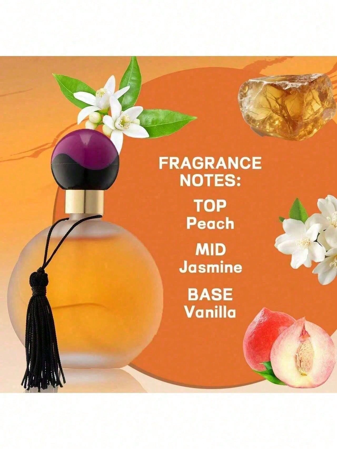 Vintage Kwast Ronde Dop Unisex - Pure Perfume Fragrance recensie en prijs
