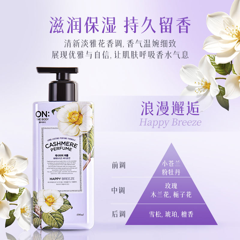 Bodylotion voor de droge huid, - Perfume Fragrance Lotion recensie en prijs