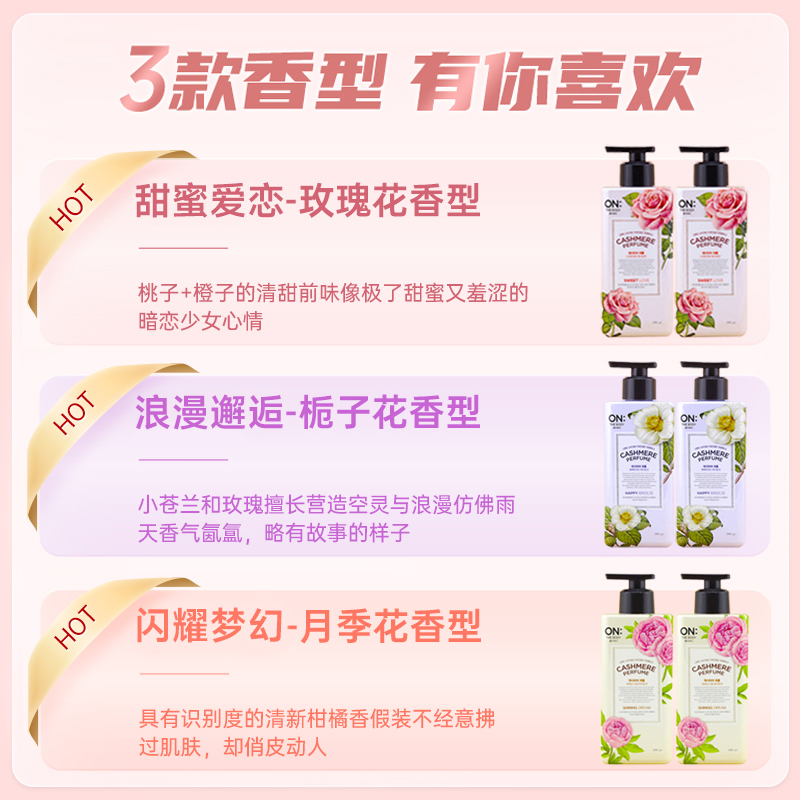 Bodylotion voor de droge huid, - Perfume Fragrance Lotion recensie en prijs