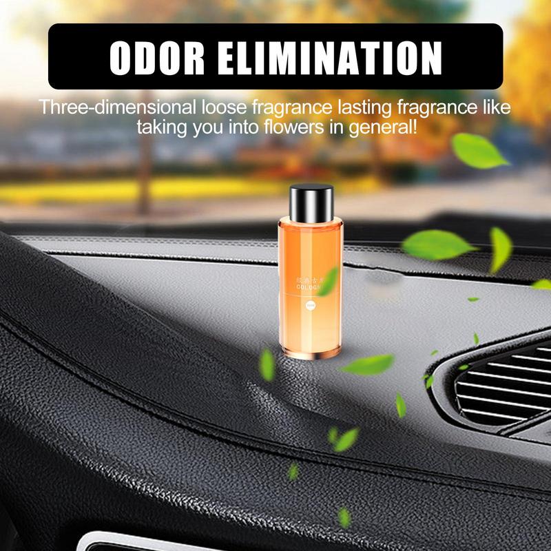 Auto Parfum Diffuser Slimme Au - Perfume Fragrance Concentration recensie en prijs