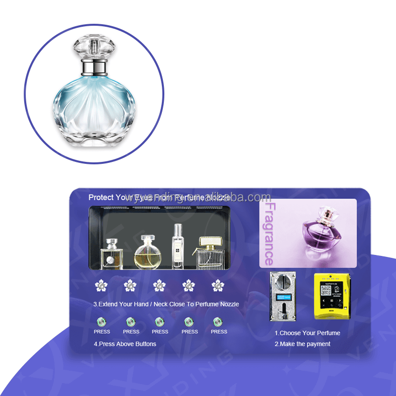 Slimme wandgemonteerde parfums - Perfume Fragrance Sale recensie en prijs