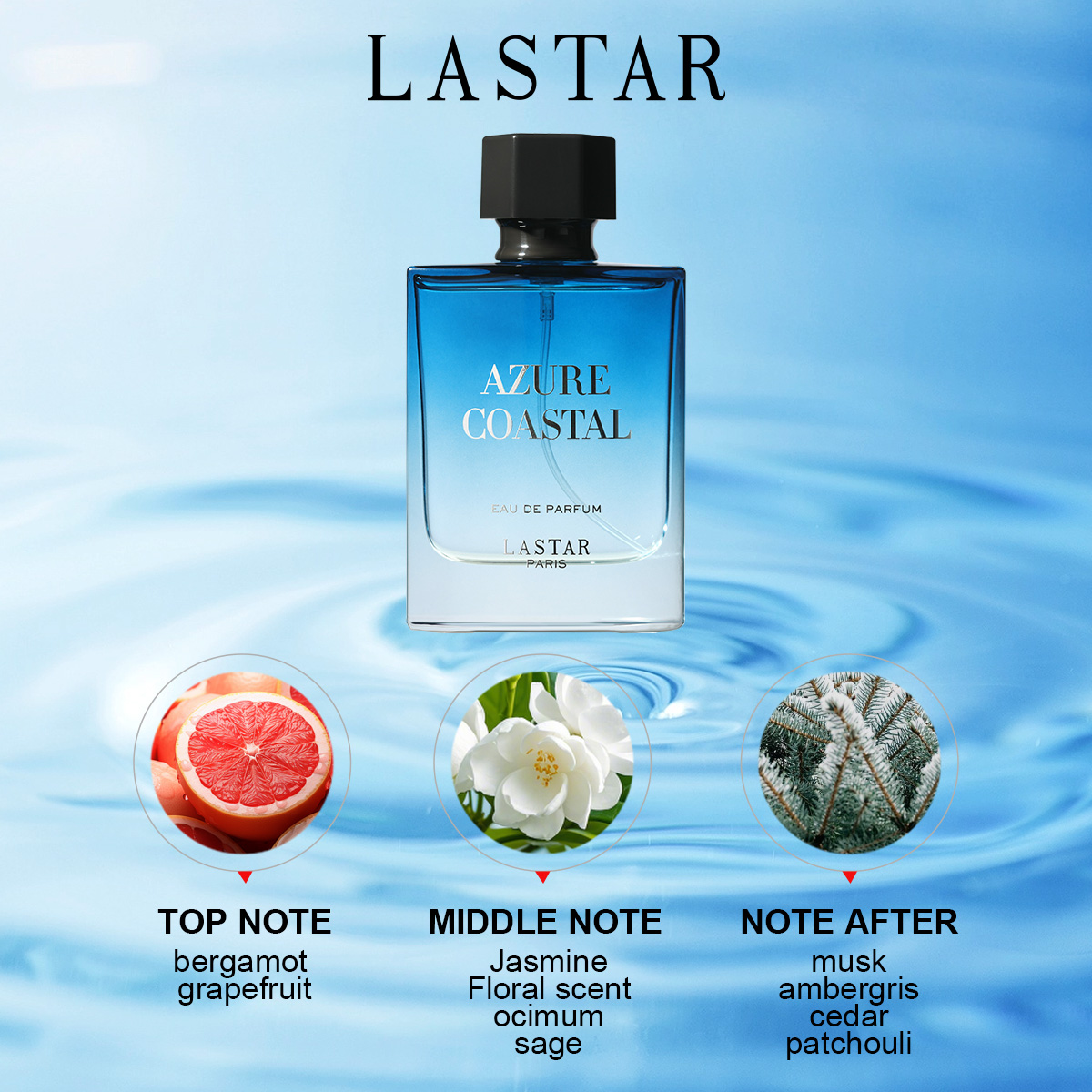 LASTAR Herenparfum, Twee Fless - Perfume New Fragrance recensie en prijs