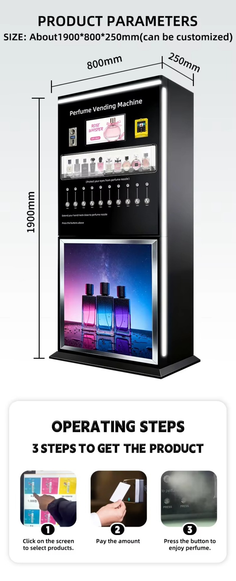 Automatische Parfumspuitmachin - Perfume Fragrance Sale recensie en prijs