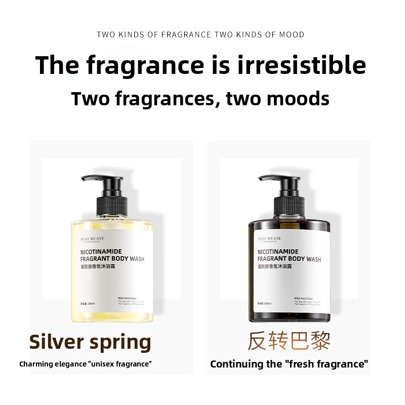 Niacinamide Body Wash Lichaams - Perfume Fragrance Lotion recensie en prijs