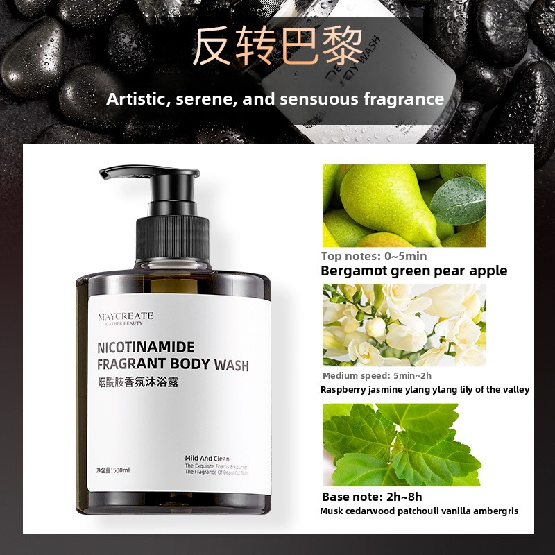 Niacinamide Body Wash Lichaams - Perfume Fragrance Lotion recensie en prijs